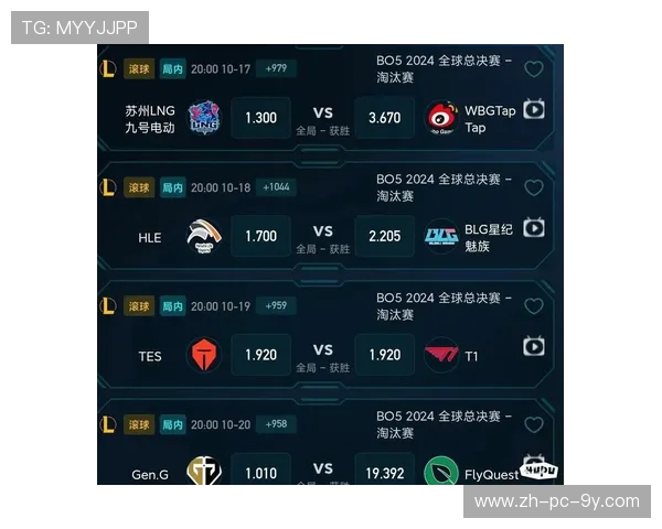 国际邀请赛最新积分榜TES战队以69分稳居第一名