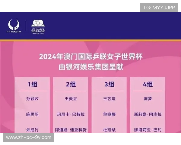 广州乒乓球队在世界杯预选赛中的状态分析与表现评估